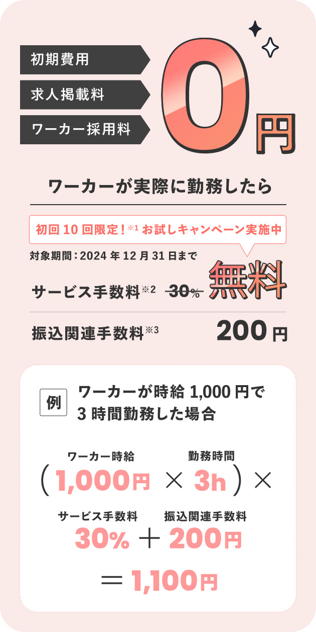 先着10社様限定手数料半額キャンペーン実施中！リリースキャンペーン